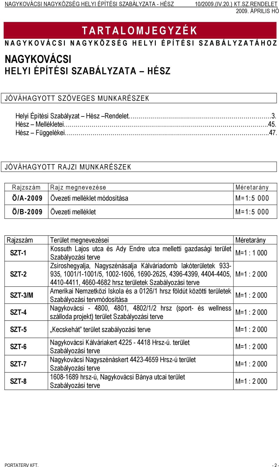 JÓVÁHAGYOTT RAJZI MUNKARÉSZEK Rajzszám Rajz megnevezése Méretarány Ö/A-2009 Övezeti melléklet módosítása M=1:5 000 Ö/B-2009 Övezeti melléklet M=1:5 000 Rajzszám Terület megnevezései Méretarány