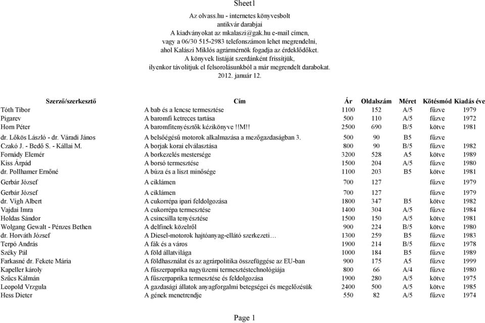 A könyvek listáját szerdánként frissítjük, ilyenkor távolítjuk el felsorolásunkból a már megrendelt darabokat. 2012. január 12.