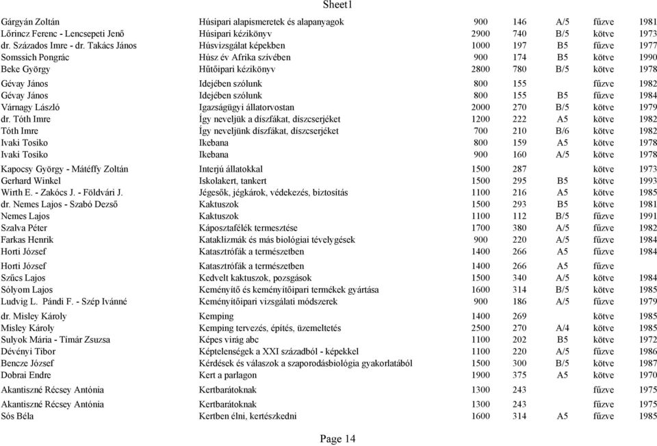 szólunk 800 155 fűzve 1982 Gévay János Idejében szólunk 800 155 B5 fűzve 1984 Várnagy László Igazságügyi állatorvostan 2000 270 B/5 kötve 1979 dr.