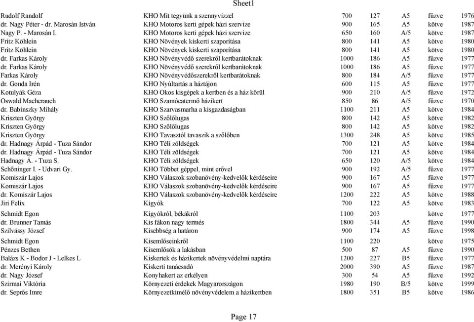 1980 dr. Farkas Károly KHO Növényvédő szerekről kertbarátoknak 1000 186 A5 fűzve 1977 dr.