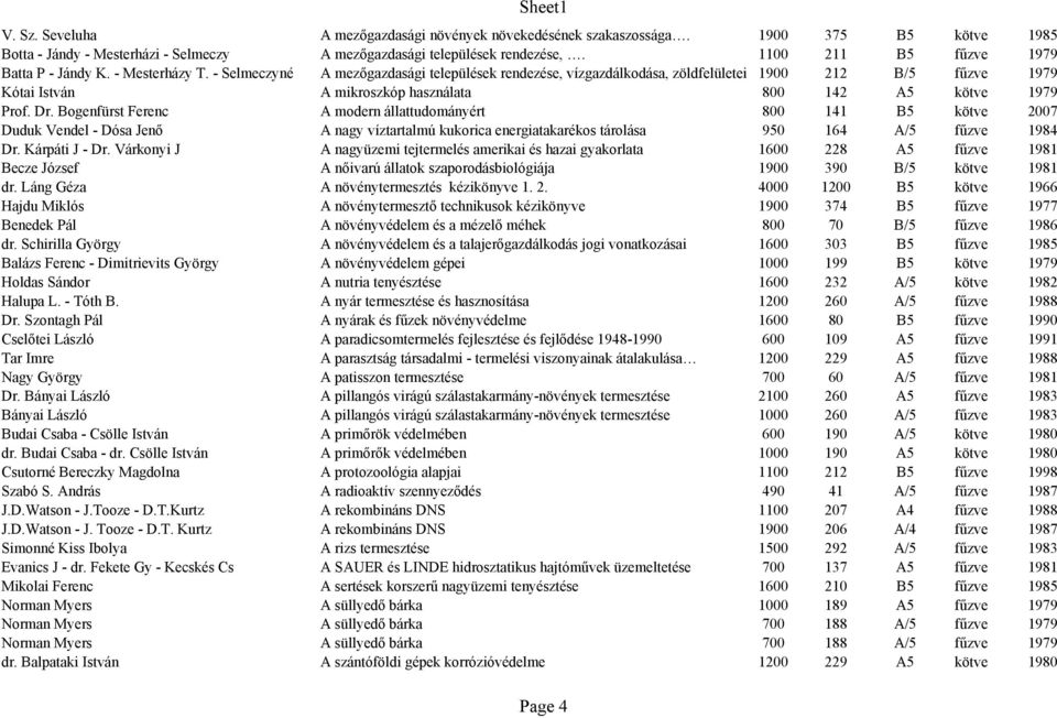 - Selmeczyné A mezőgazdasági települések rendezése, vízgazdálkodása, zöldfelületeinek 1900 kialakítása 212 B/5 fűzve 1979 Kótai István A mikroszkóp használata 800 142 A5 kötve 1979 Prof. Dr.