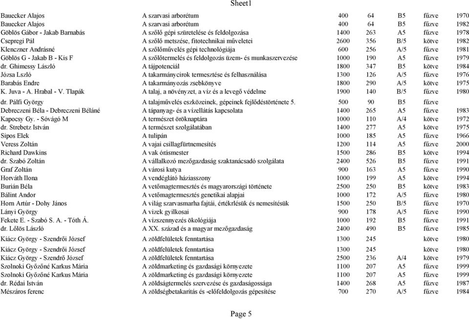 szőlőtermelés és feldolgozás üzem- és munkaszervezése 1000 190 A5 fűzve 1979 dr.