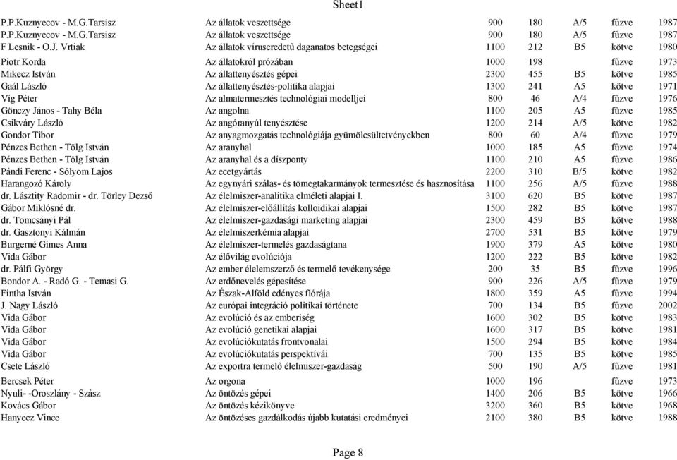 prózában 1000 198 fűzve 1973 Mikecz István Az állattenyésztés gépei 2300 455 B5 kötve 1985 Gaál László Az állattenyésztés-politika alapjai 1300 241 A5 kötve 1971 Víg Péter Az almatermesztés