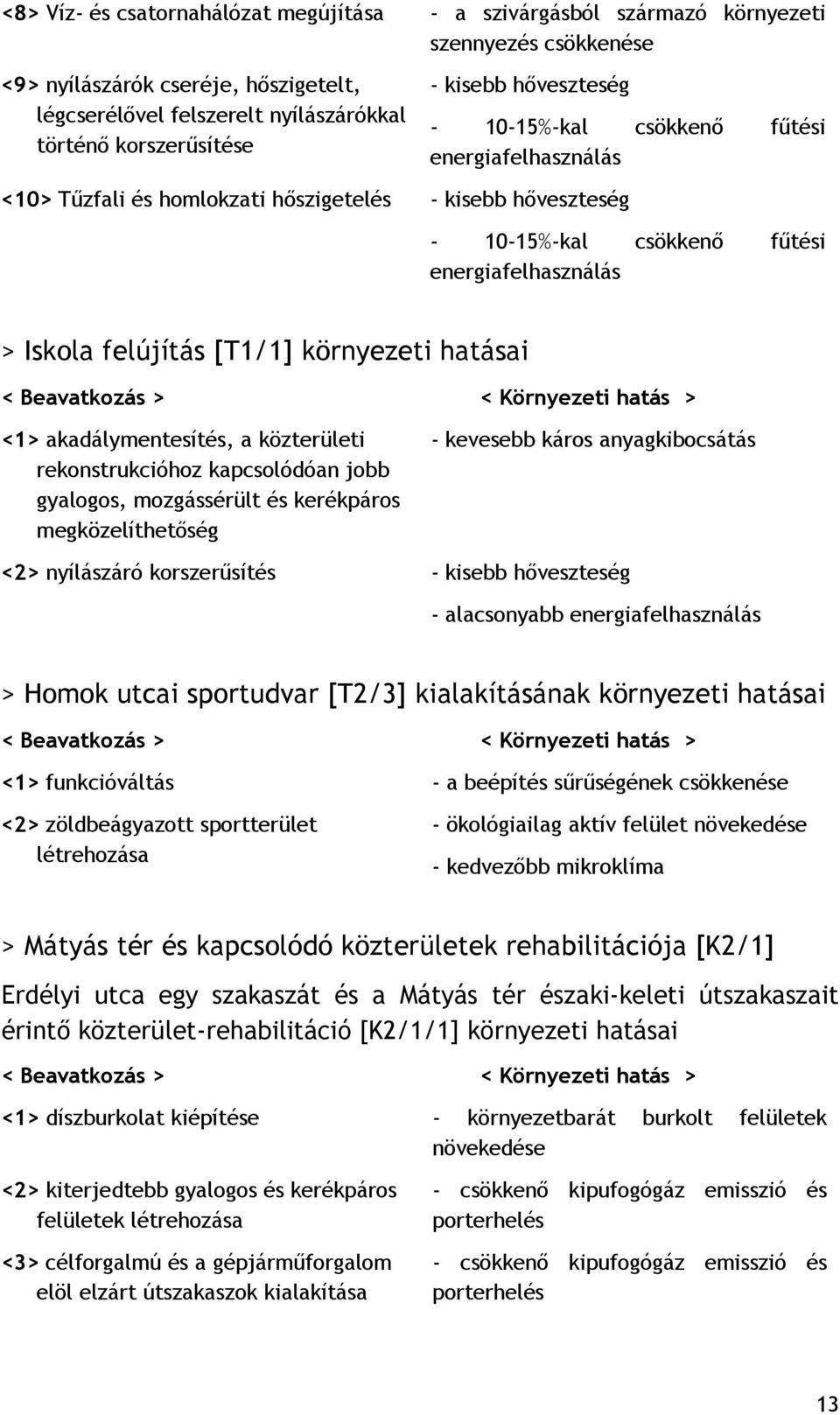 [T1/1] környezeti hatásai < Beavatkozás > < Környezeti hatás > <1> akadálymentesítés, a közterületi rekonstrukcióhoz kapcsolódóan jobb gyalogos, mozgássérült és kerékpáros megközelíthetőség -