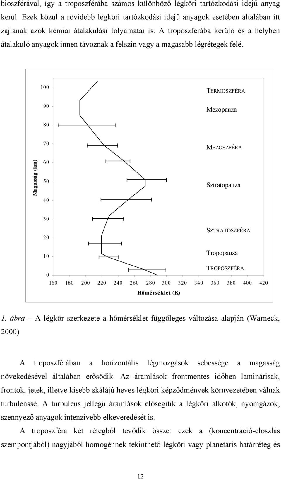 A troposzférába kerülő és a helyben átalakuló anyagok innen távoznak a felszín vagy a magasabb légrétegek felé.