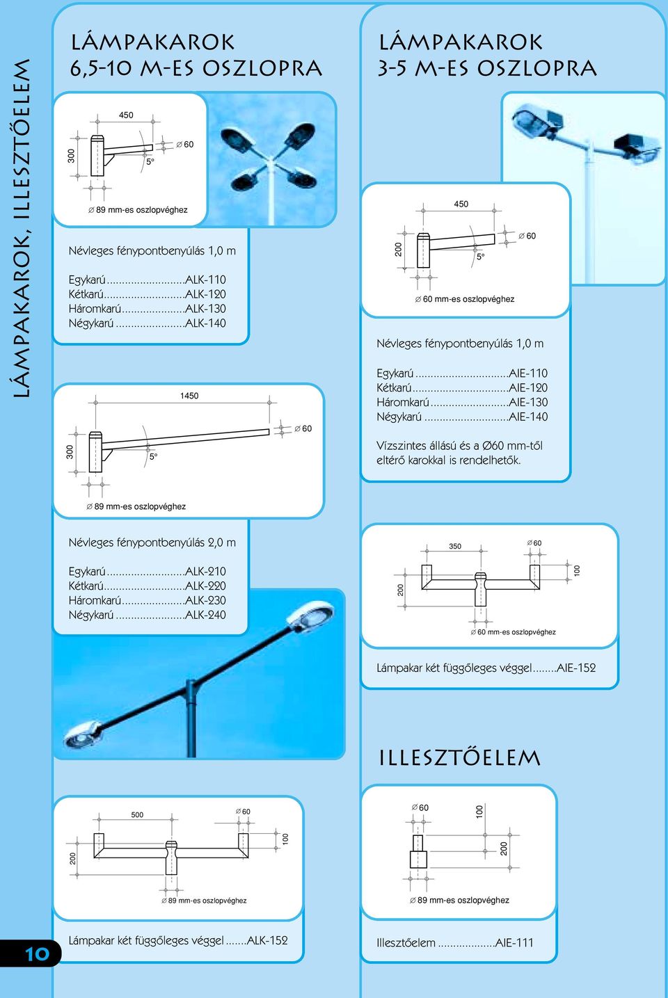 ..AIE-140 Vízszintes állású és a Ø -tôl eltérô karokkal is rendelhetôk. -es oszlopvéghez 89 -es oszlopvéghez Névleges fénypontbenyúlás 2,0 350 Egykarú...ALK-210 Kétkarú.