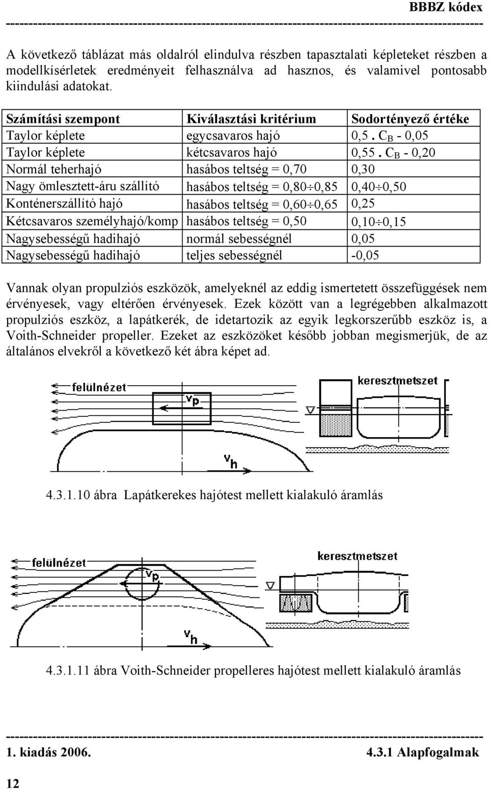 C B - 0,20 Normál teherhajó hasábos teltség = 0,70 0,30 Nagy ömlesztett-áru szállító hasábos teltség = 0,80 0,85 0,40 0,50 Konténerszállító hajó hasábos teltség = 0,60 0,65 0,25 Kétcsavaros