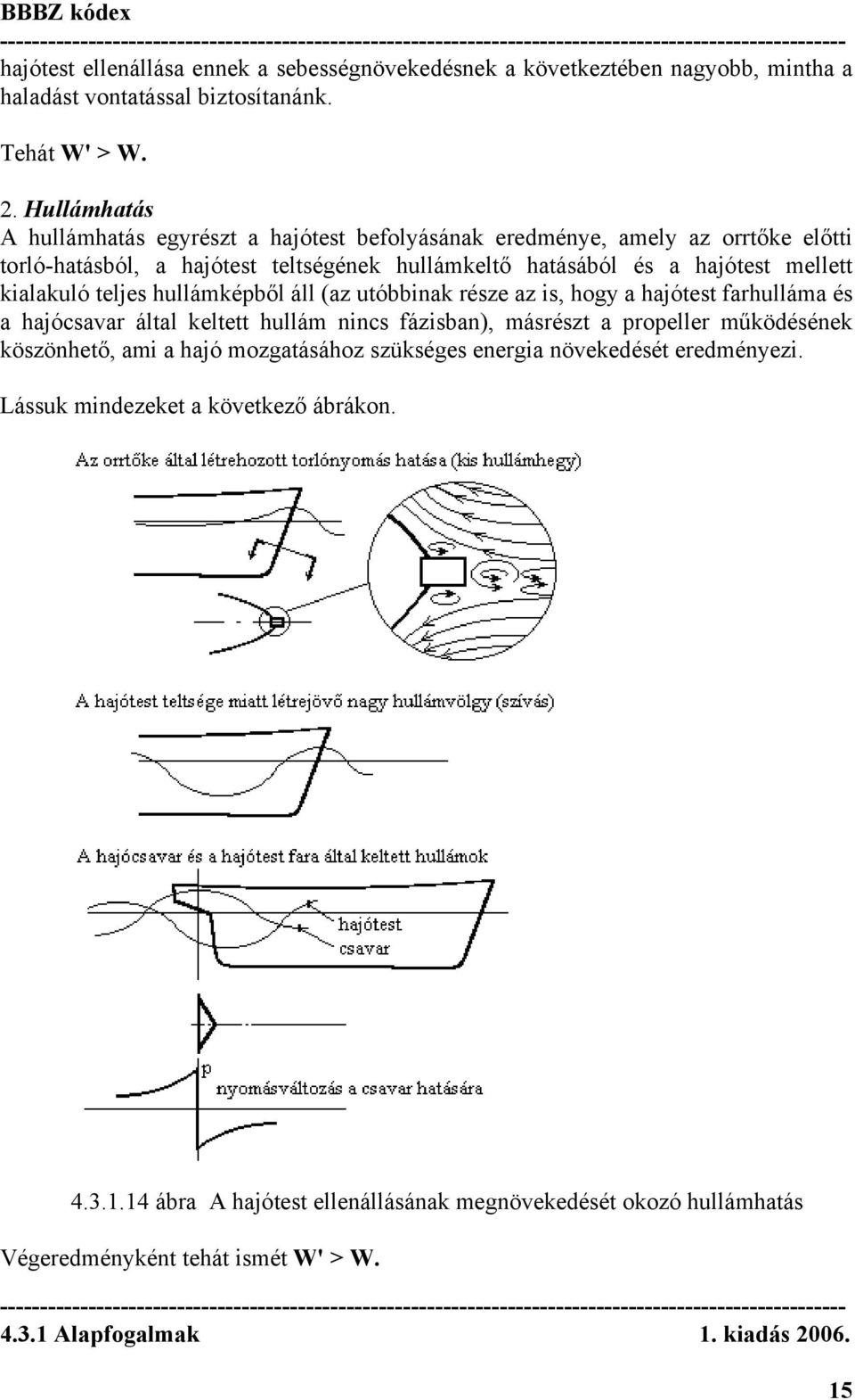 kialakuló teljes hullámképből áll (az utóbbinak része az is, hogy a hajótest farhulláma és a hajócsavar által keltett hullám nincs fázisban), másrészt a propeller működésének