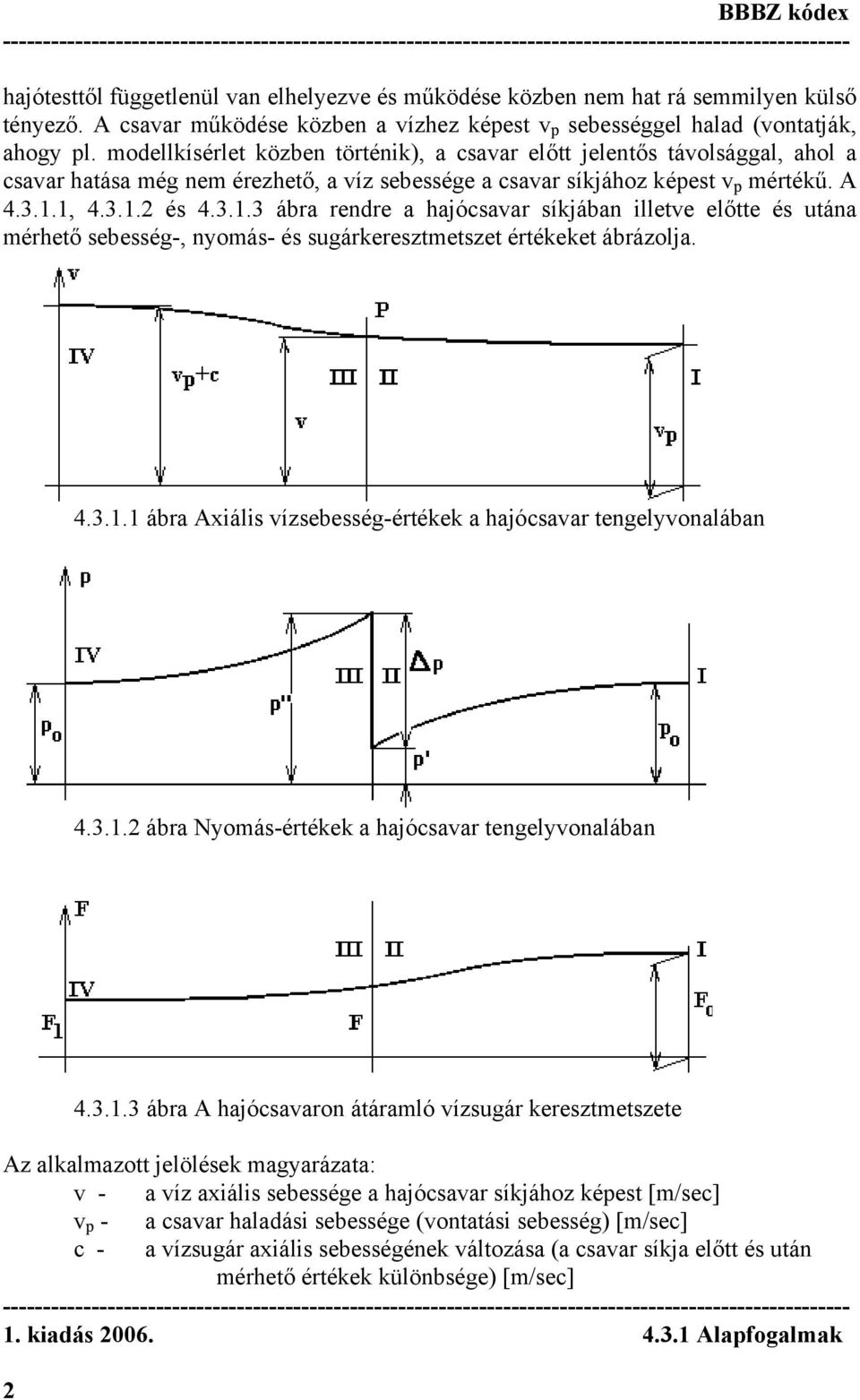 1, 4.3.1.2 és 4.3.1.3 ábra rendre a hajócsavar síkjában illetve előtte és utána mérhető sebesség-, nyomás- és sugárkeresztmetszet értékeket ábrázolja. 4.3.1.1 ábra Axiális vízsebesség-értékek a hajócsavar tengelyvonalában 4.