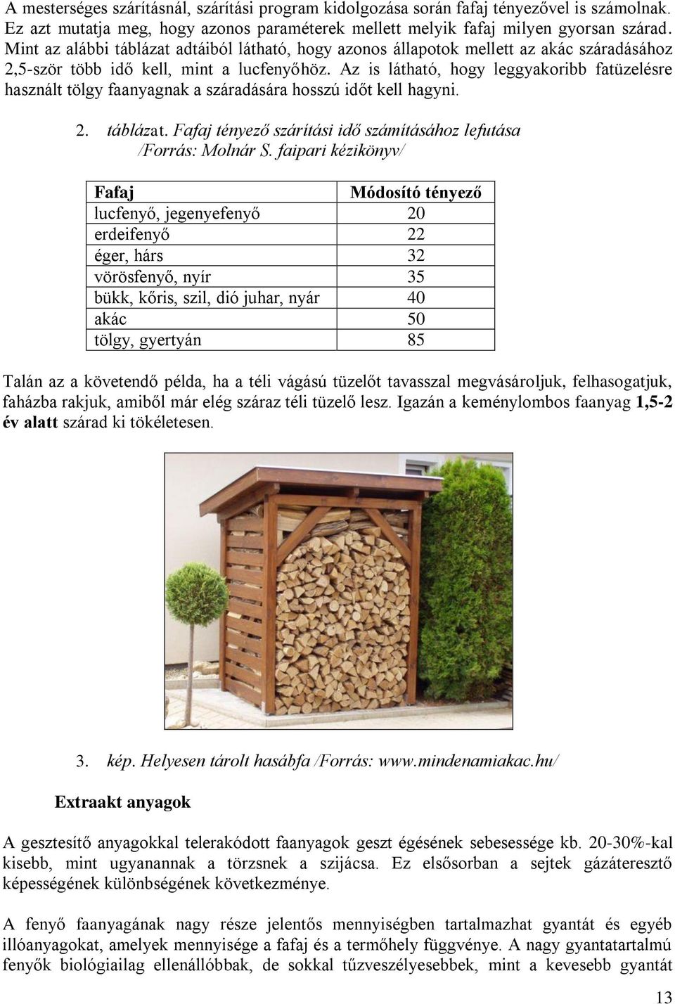 Az is látható, hogy leggyakoribb fatüzelésre használt tölgy faanyagnak a száradására hosszú időt kell hagyni. 2. táblázat. Fafaj tényező szárítási idő számításához lefutása /Forrás: Molnár S.