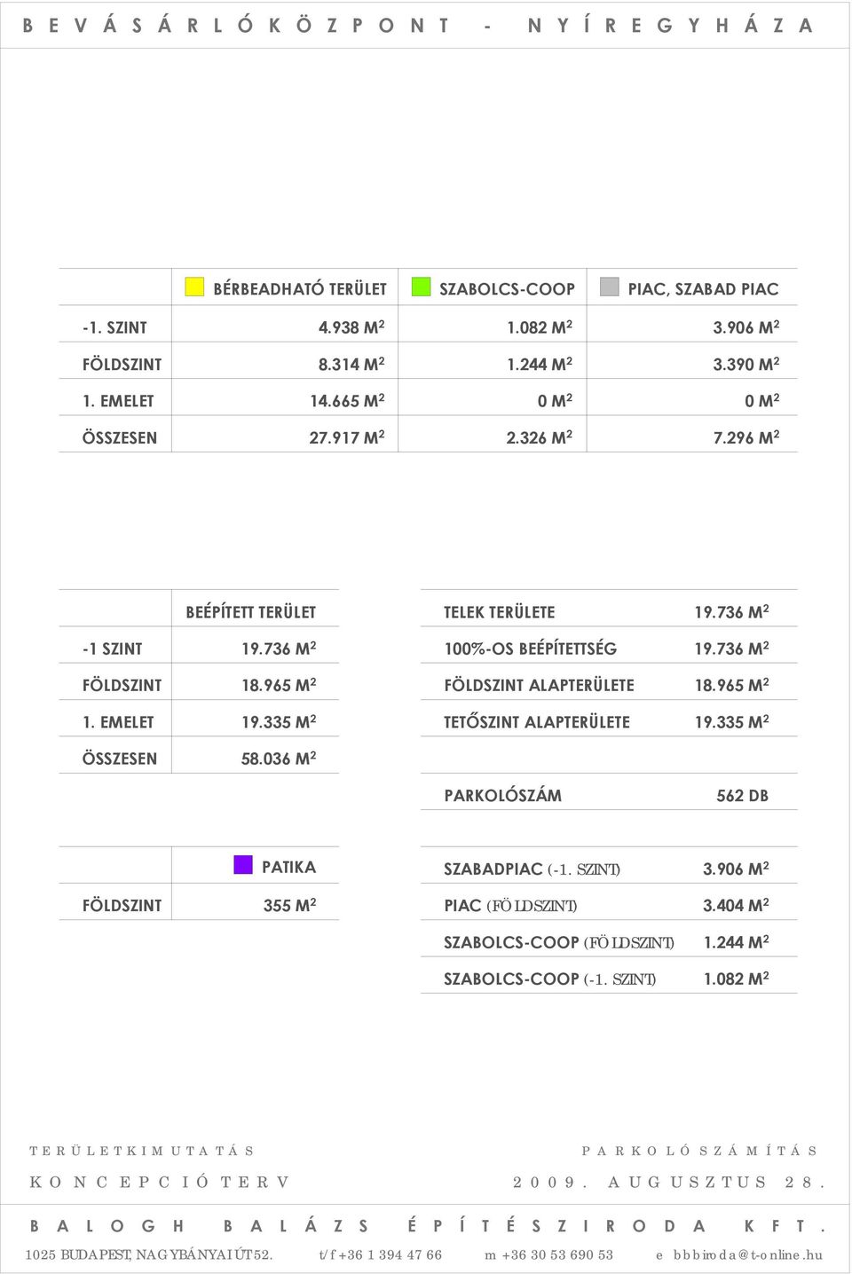 965 M 2 FÖLDSZINT ALAPTERÜLETE 18.965 M 2 1. EMELET 19.335 M 2 TETŐSZINT ALAPTERÜLETE 19.335 M 2 ÖSSZESEN 58.