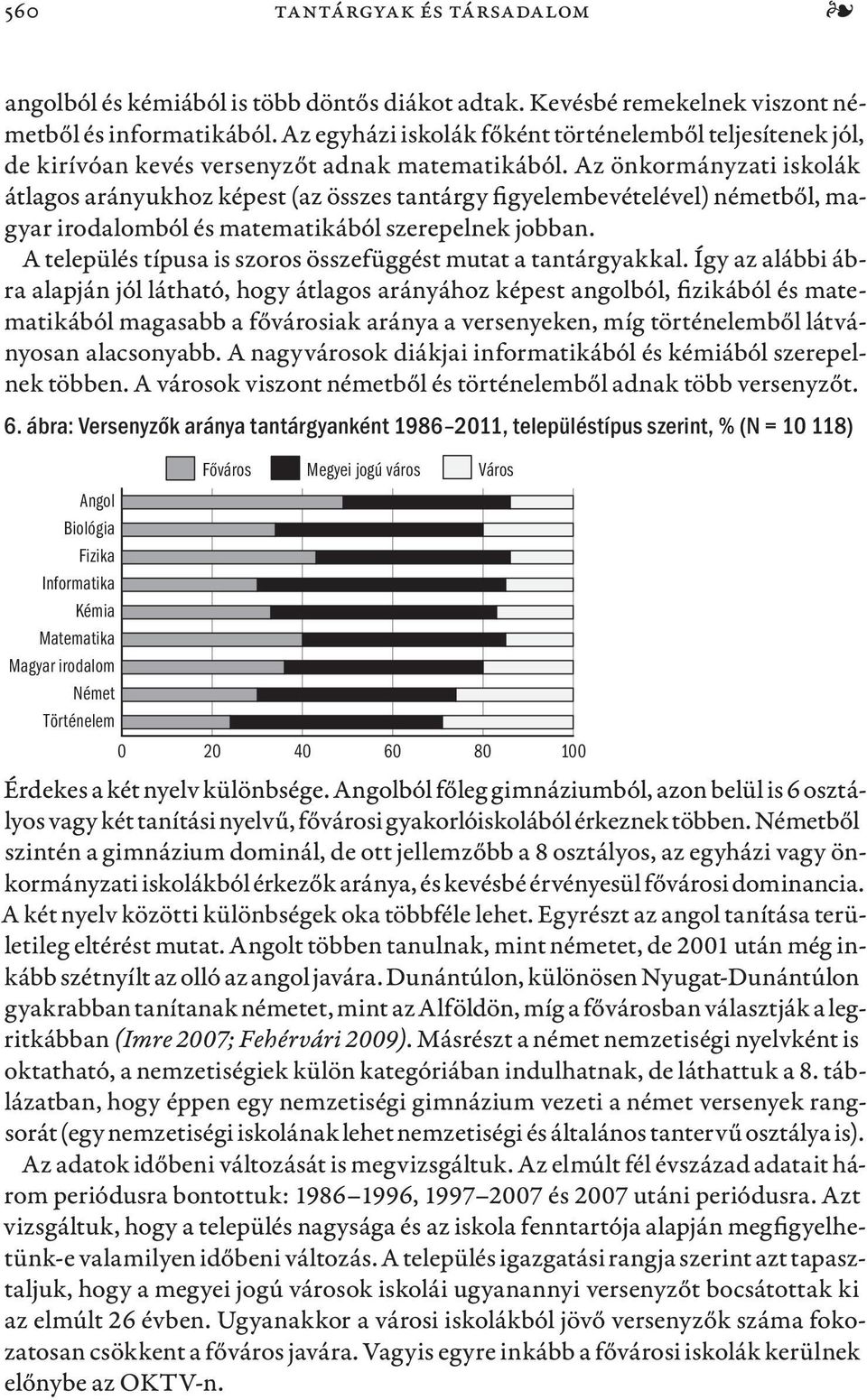 Az önkormányzati iskolák átlagos arányukhoz képest (az összes tantárgy figyelembevételével) németből, magyar irodalomból és matematikából szerepelnek jobban.