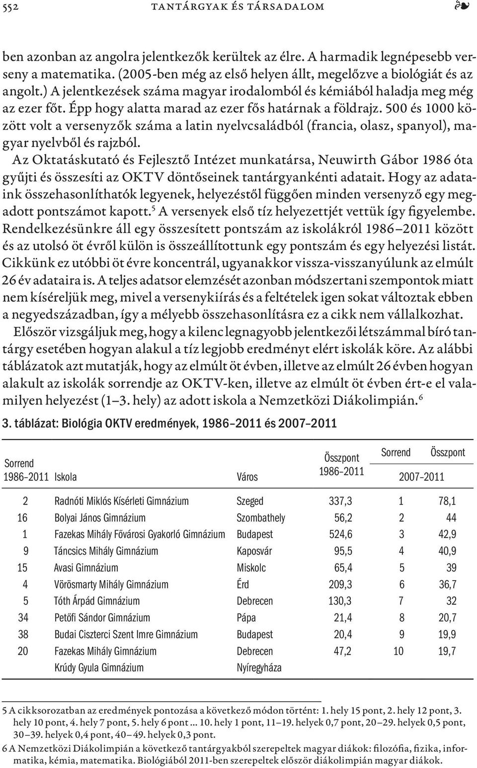 500 és 1000 között volt a versenyzők száma a latin nyelvcsaládból (francia, olasz, spanyol), magyar nyelvből és rajzból.