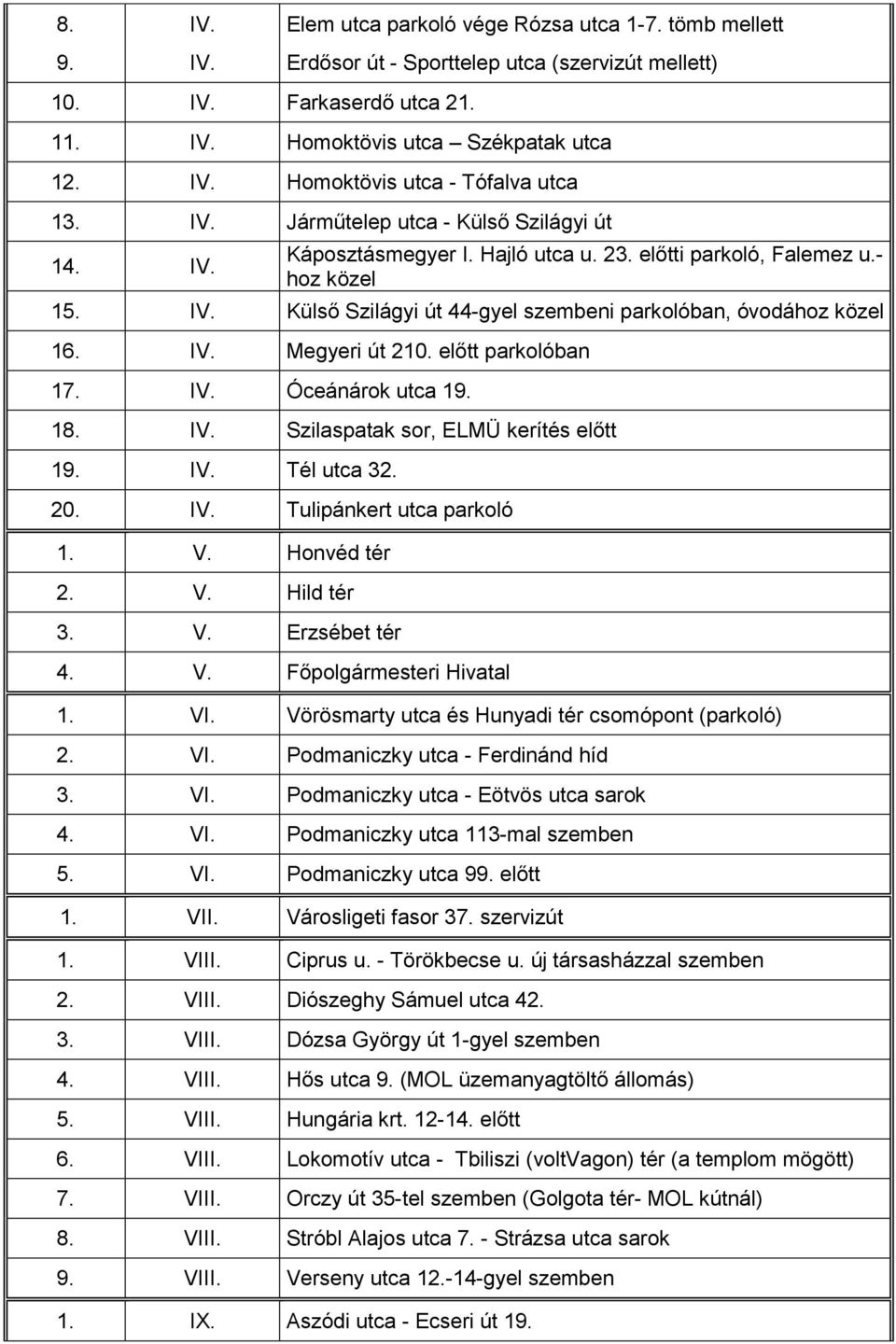 előtt parkolóban 17. IV. Óceánárok utca 19. 18. IV. Szilaspatak sor, ELMÜ kerítés előtt 19. IV. Tél utca 32. 20. IV. Tulipánkert utca parkoló V. Honvéd tér 2. V. Hild tér 3. V. Erzsébet tér 4. V. Főpolgármesteri Hivatal VI.