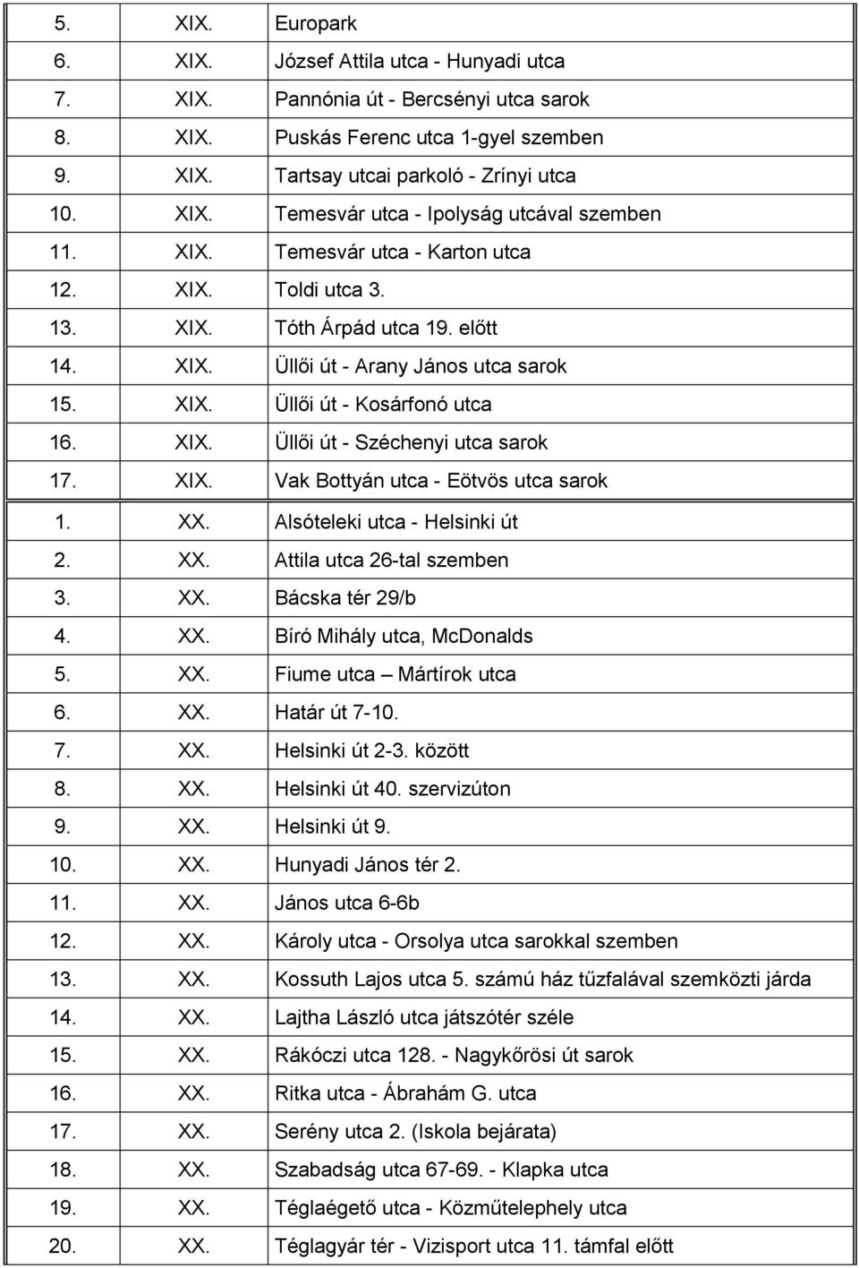 XIX. Vak Bottyán utca - Eötvös utca sarok XX. Alsóteleki utca - Helsinki út 2. XX. Attila utca 26-tal szemben 3. XX. Bácska tér 29/b 4. XX. Bíró Mihály utca, McDonalds 5. XX. Fiume utca Mártírok utca 6.