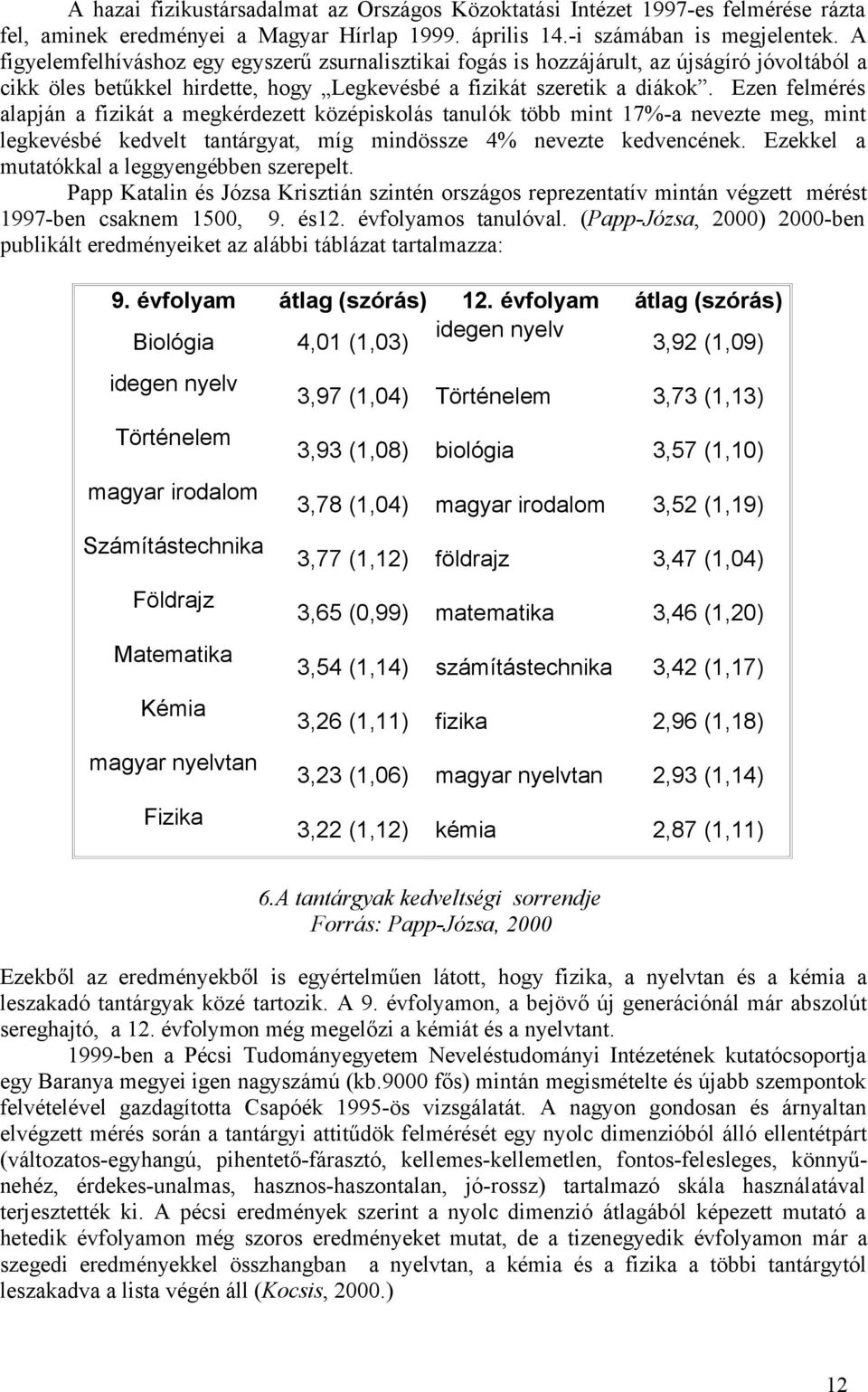 Ezen felmérés alapján a fizikát a megkérdezett középiskolás tanulók több mint 17%-a nevezte meg, mint legkevésbé kedvelt tantárgyat, míg mindössze 4% nevezte kedvencének.