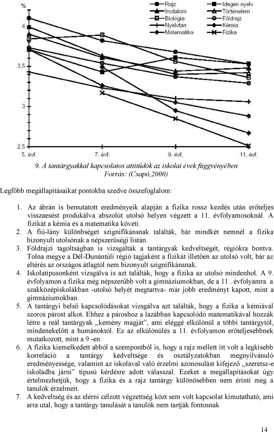 2. A fiú-lány különbséget szignifikánsnak találták, bár mindkét nemnél a fizika bizonyult utolsónak a népszerűségi listán. 3.