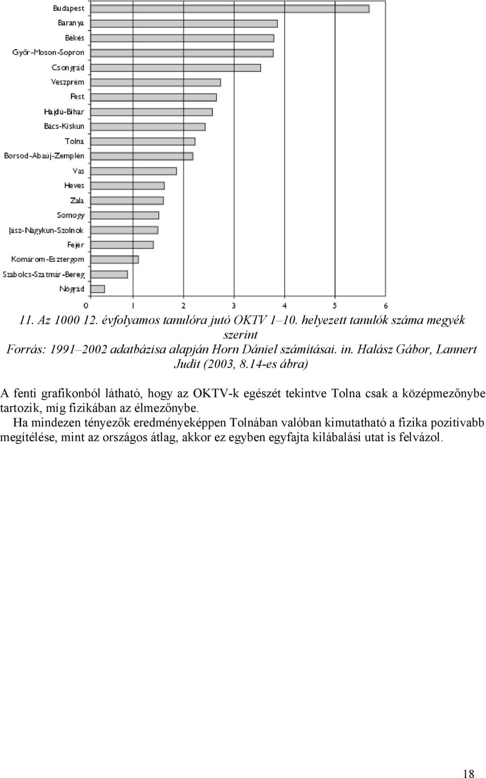 Halász Gábor, Lannert Judit (2003, 8.