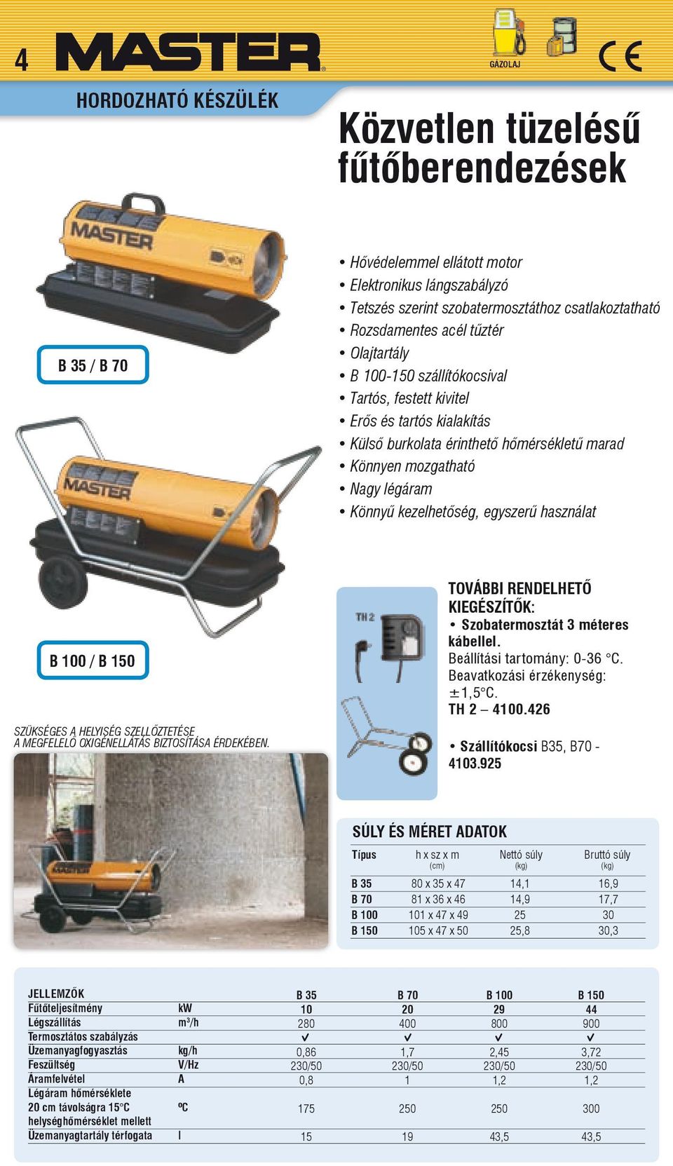egyszerű használat b 100 / b 150 Szükséges a helyiség szellőztetése a megfelelő oxigénellátás biztosítása érdekében. további rendelhető kiegészítők: Szobatermosztát 3 méteres kábellel.