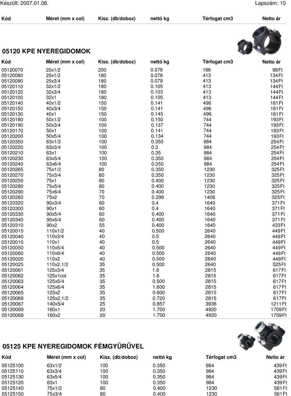 11 7 193Ft 051000 50x5/ 0.13 7 193Ft 0510350 63x1/ 0.350 98 5Ft 05100 63x3/ 0.3 98 5Ft 051010 63x1 0.35 98 5Ft 051030 63x5/ 0.350 98 5Ft 05100 63x6/ 0.350 98 5Ft 051065 75x1/ 80 0.