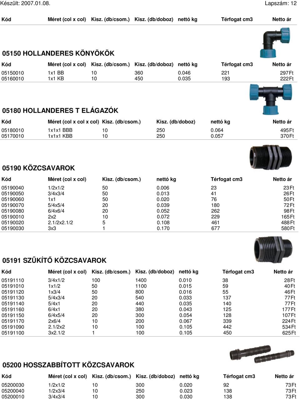 006 3 3Ft 05190050 3/x3/ 50 0.013 1 6Ft 05190060 1x1 50 0.00 76 50Ft 05190070 5/x5/ 0 0.039 180 7Ft 05190080 6/x6/ 0 0.05 6 98Ft 05190010 x 10 0.07 9 165Ft 0519000.1/x.1/ 5 0.