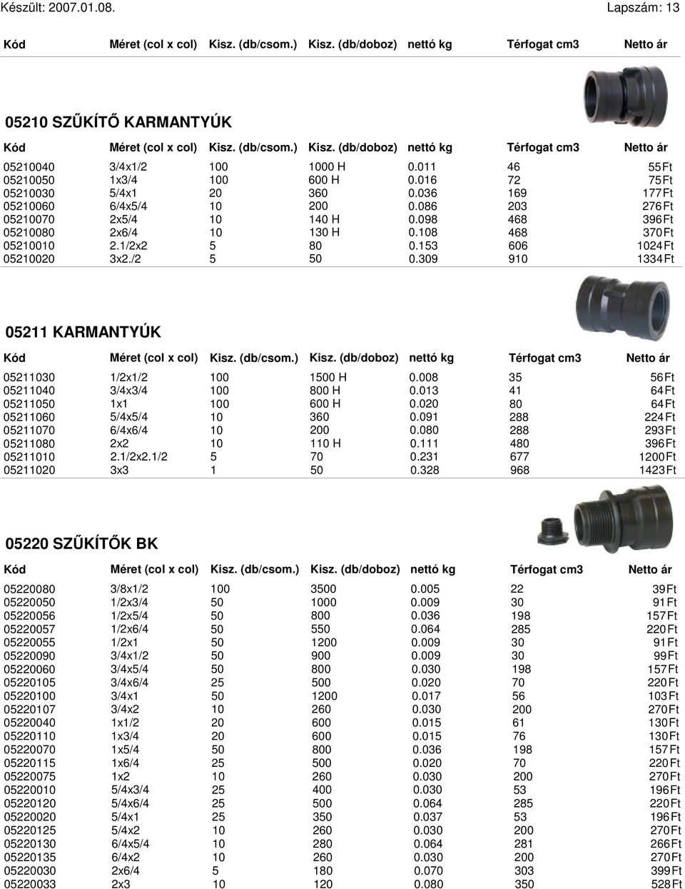 ) 0511030 1/x1/ 1500 H 0.008 35 56Ft 051 3/x3/ 800 H 0.013 1 6Ft 0511050 1x1 600 H 0.00 80 6Ft 0511060 5/x5/ 10 360 0.091 88 Ft 0511070 6/x6/ 10 00 0.080 88 93Ft 0511080 x 10 110 H 0.