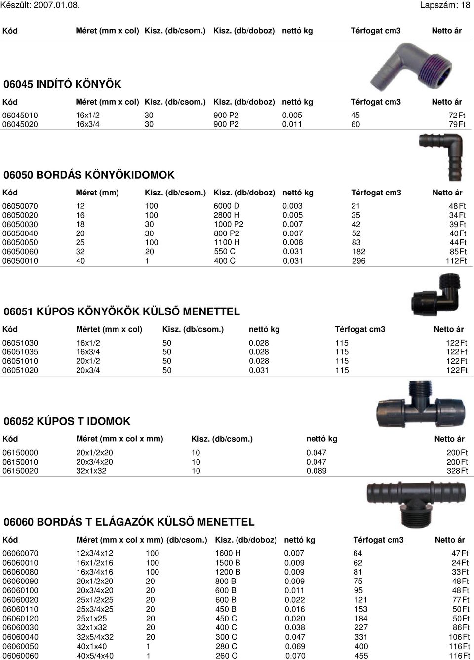 031 18 85Ft 06050010 0 1 00 C 0.031 96 11Ft 06051 KÚPOS KÖNYÖKÖK KÜLS MENETTEL Mértet (mm x col) Kisz. (db/csom.) 06051030 16x1/ 50 0.08 115 1Ft 06051035 16x3/ 50 0.08 115 1Ft 06051010 0x1/ 50 0.