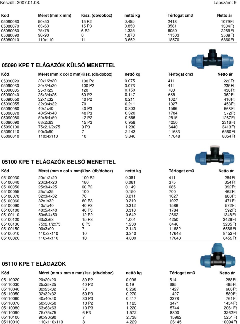 17 685 36Ft 05090050 3x1x3 0 P 0.11 107 16Ft 05090055 3x3/x3 70 0.11 107 58Ft 05090060 0x1x0 0 P3 0.30 1586 568Ft 05090070 0x5/x0 0 P3 0.30 178 57Ft 05090080 50x6/x50 1 P 0.