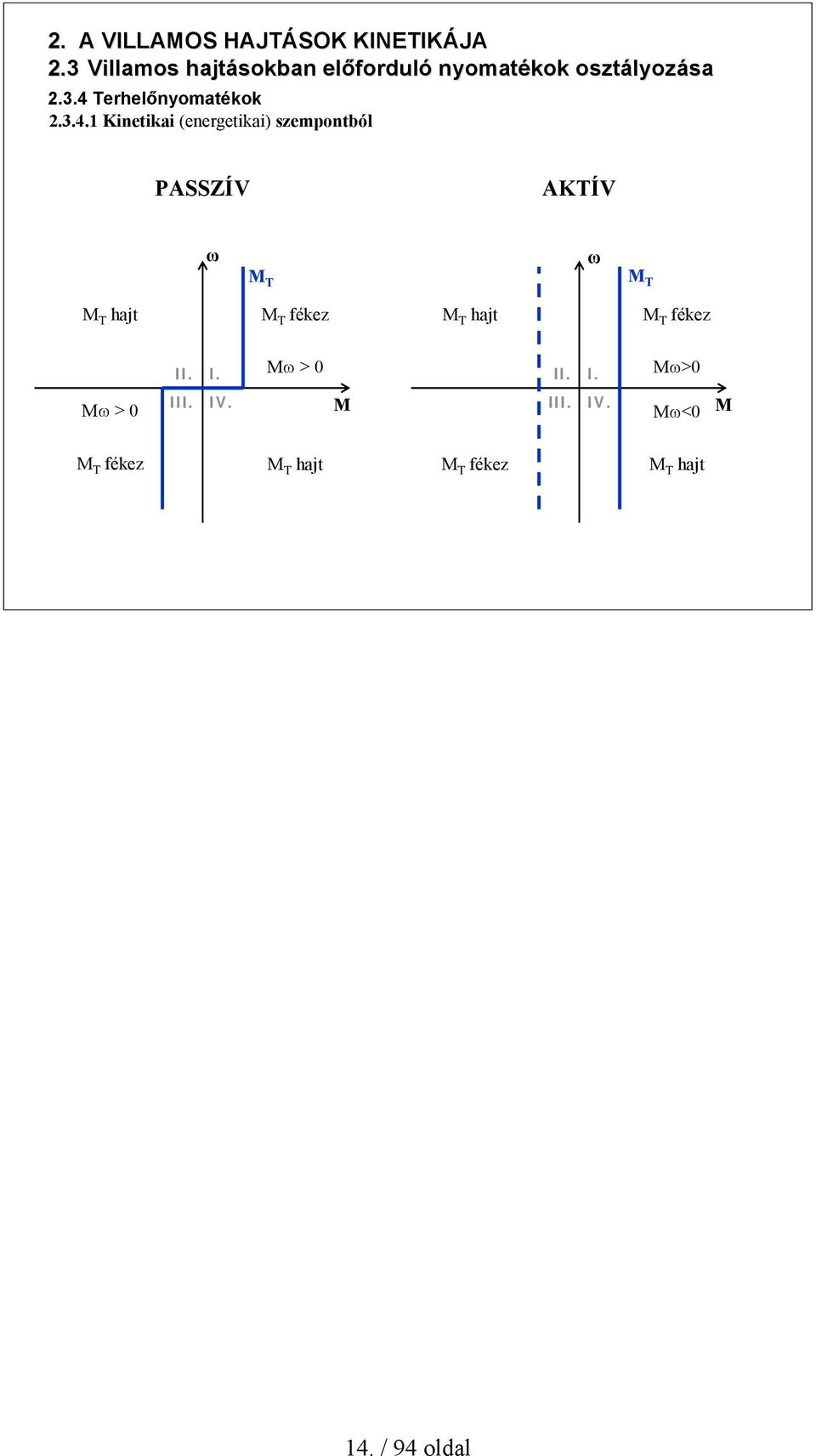 3.4. Kineikai (energeikai) szemponból PASSZÍV AKTÍV T T T haj T fékez T