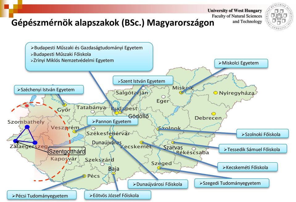 Nemzetvédelmi Egyetem Miskolci Egyetem Széchenyi István Egyetem Szent István Egyetem Pannon Egyetem Gödöllő