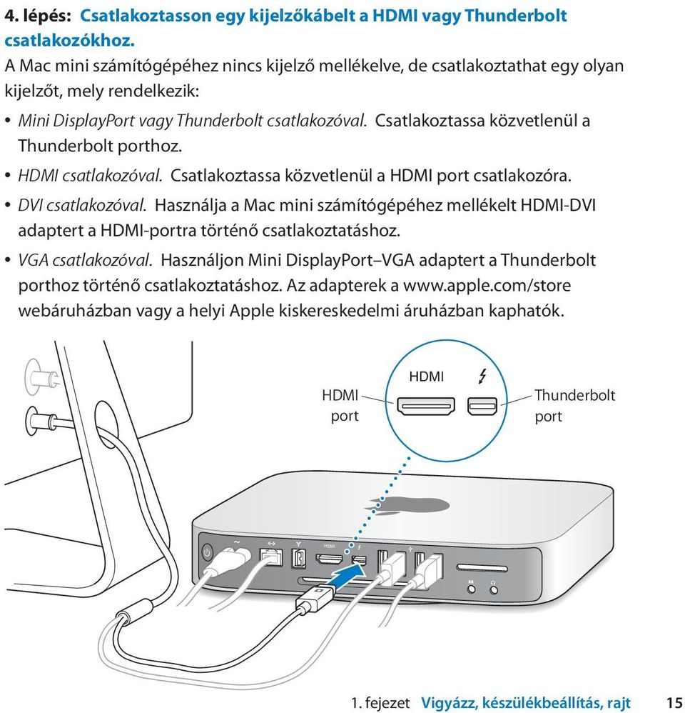 Csatlakoztassa közvetlenül a Thunderbolt porthoz. HDMI csatlakozóval. Csatlakoztassa közvetlenül a HDMI port csatlakozóra. DVI csatlakozóval.