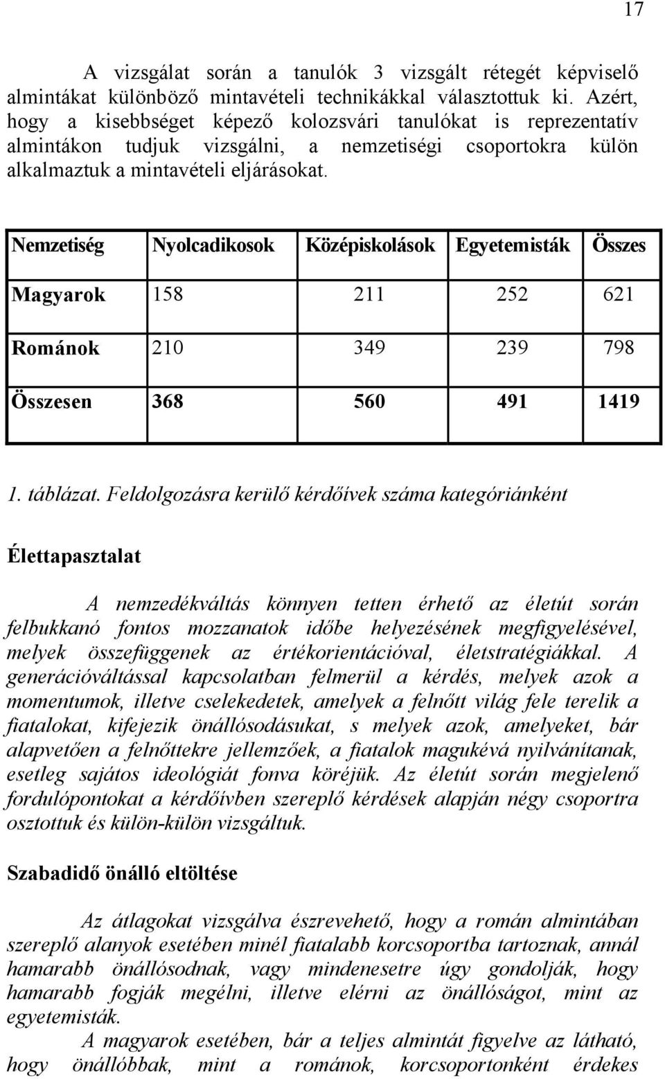 Nemzetiség Nyolcadikosok Középiskolások Egyetemisták Összes Magyarok 158 211 252 621 Románok 210 349 239 798 Összesen 368 560 491 1419 1. táblázat.