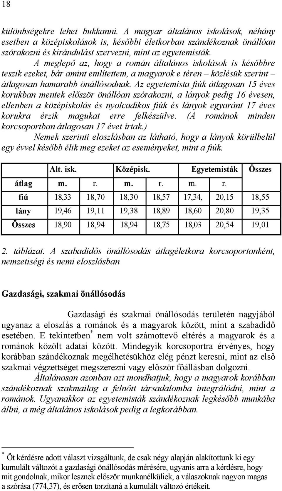 Az egyetemista fiúk átlagosan 15 éves korukban mentek először önállóan szórakozni, a lányok pedig 16 évesen, ellenben a középiskolás és nyolcadikos fiúk és lányok egyaránt 17 éves korukra érzik