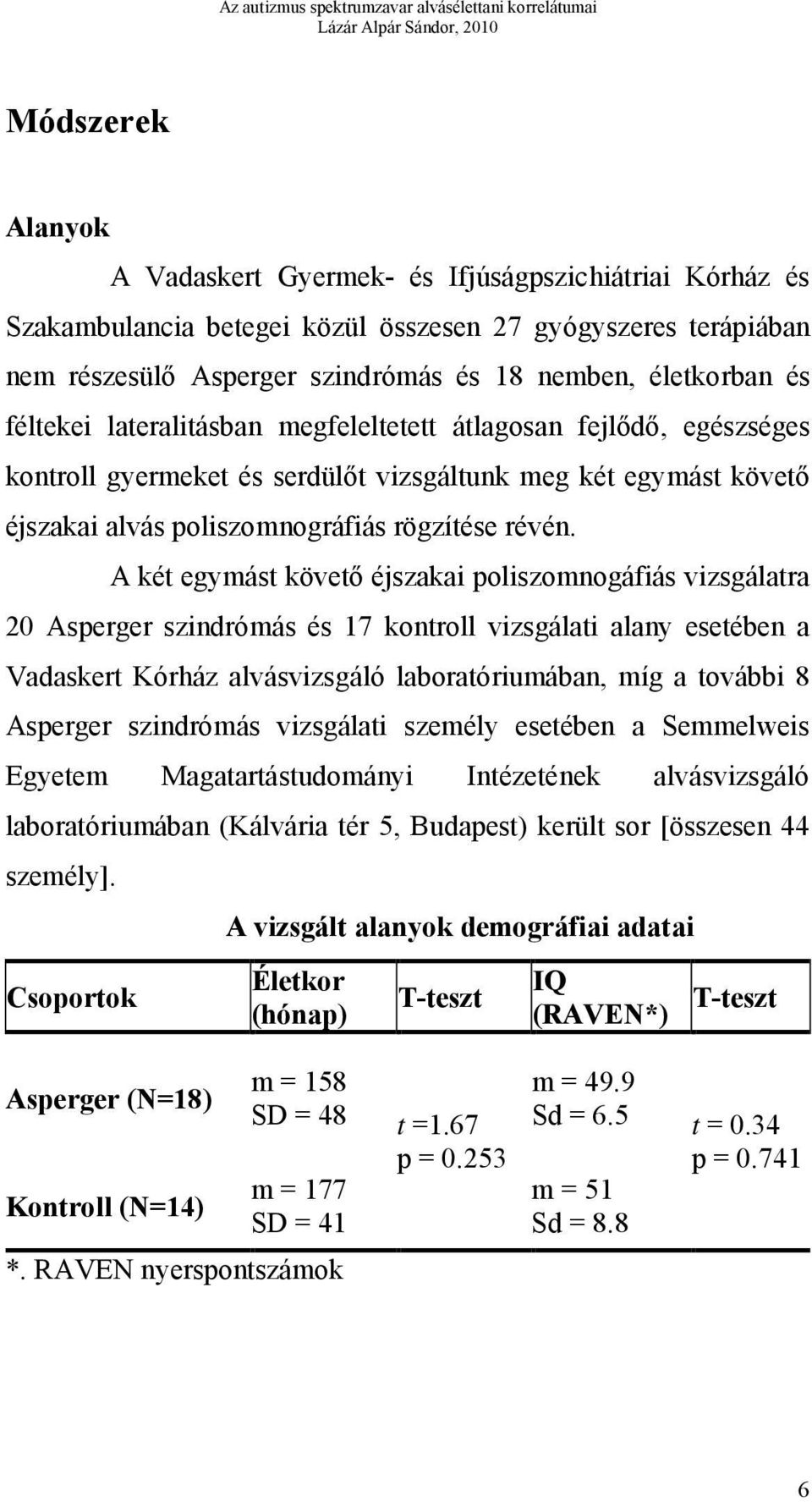 A két egymást követő éjszakai poliszomnogáfiás vizsgálatra 20 Asperger szindrómás és 17 kontroll vizsgálati alany esetében a Vadaskert Kórház alvásvizsgáló laboratóriumában, míg a további 8 Asperger