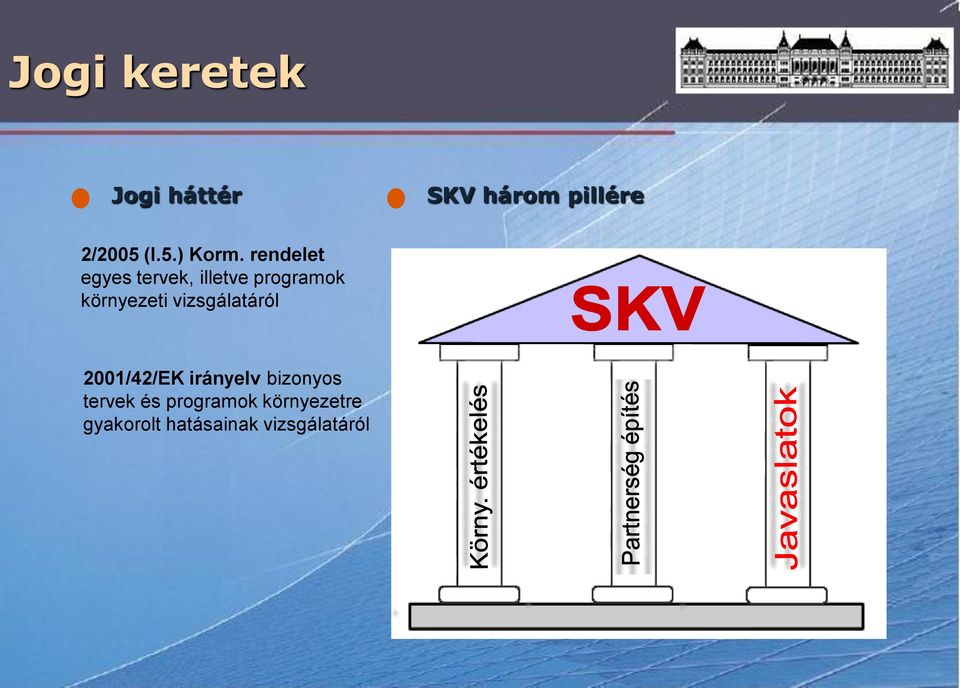 rendelet egyes tervek, illetve programok környezeti