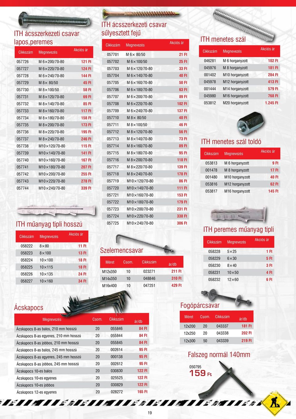 Ft 057737 M 8 240/70-80 246 Ft 057738 M10 120/70-80 115 Ft 057739 M10 140/70-80 141 Ft 057740 M10 160/70-80 167 Ft 057741 M10 180/70-80 207 Ft 057742 M10 200/70-80 255 Ft 057743 M10 220/70-80 278 Ft