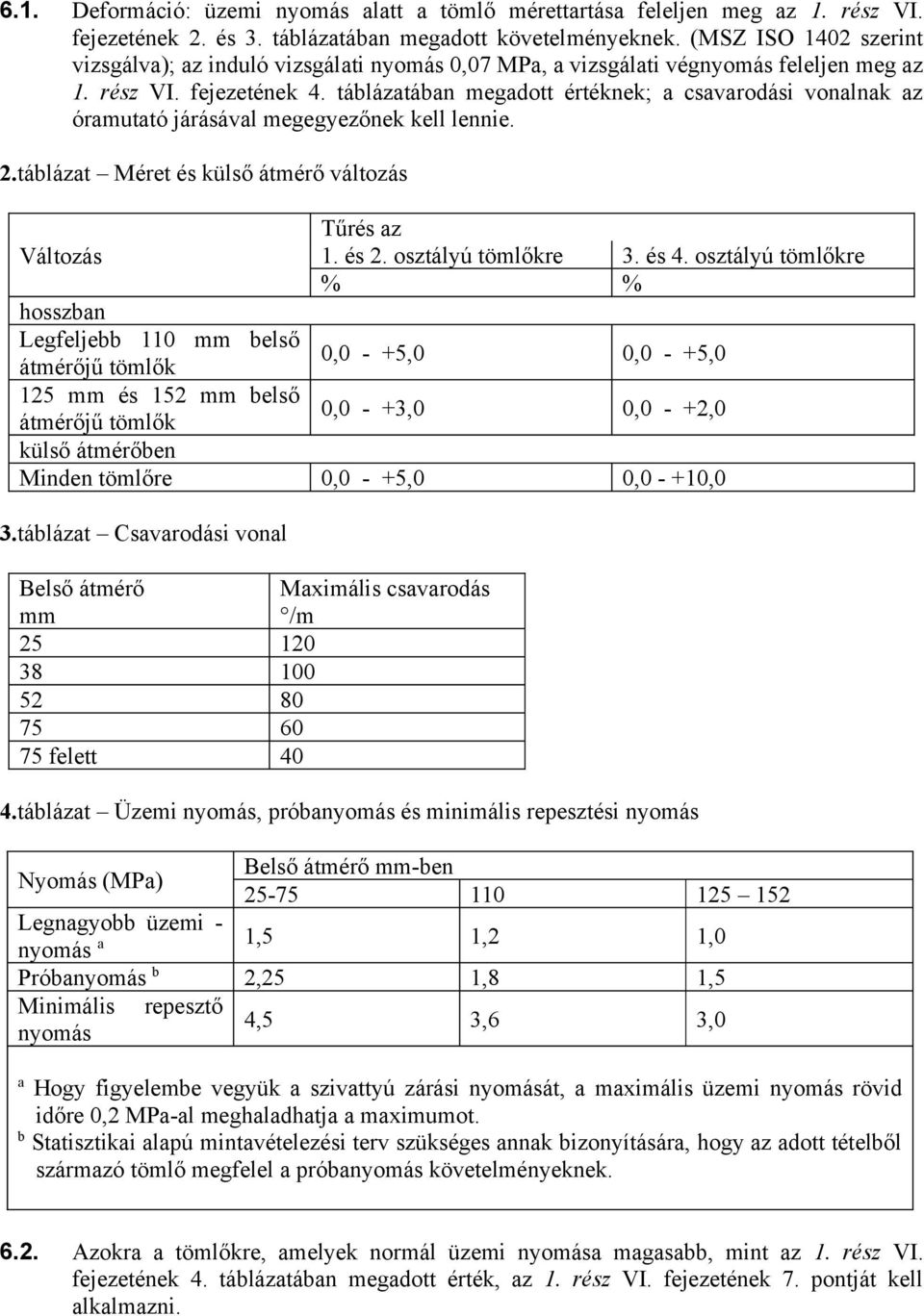 táblázatában megadott értéknek; a csavarodási vonalnak az óramutató járásával megegyezőnek kell lennie. 2.