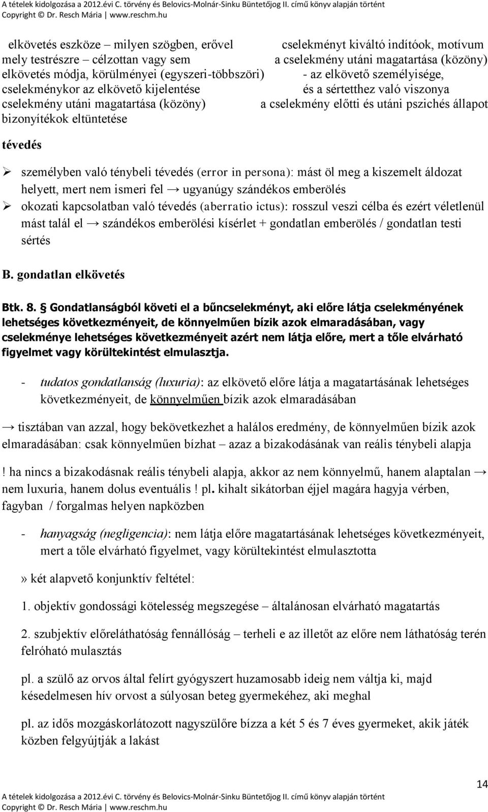 állapot bizonyítékok eltüntetése tévedés személyben való ténybeli tévedés (error in persona): mást öl meg a kiszemelt áldozat helyett, mert nem ismeri fel ugyanúgy szándékos emberölés okozati