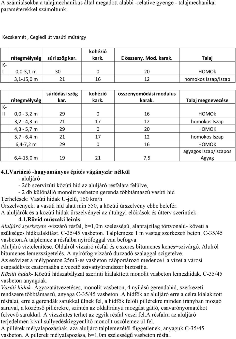 rétegmélység Talaj megnevezése K II 0,0 3,2 m 29 0 16 HOMOk 3,2 4,3 m 21 17 12 homokos Iszap 4,3 5,7 m 29 0 20 HOMOK 5,7 6,4 m 21 17 12 homokos Iszap 6,4 7,2 m 29 0 16 HOMOK agyagos Iszap/iszapos 6,4