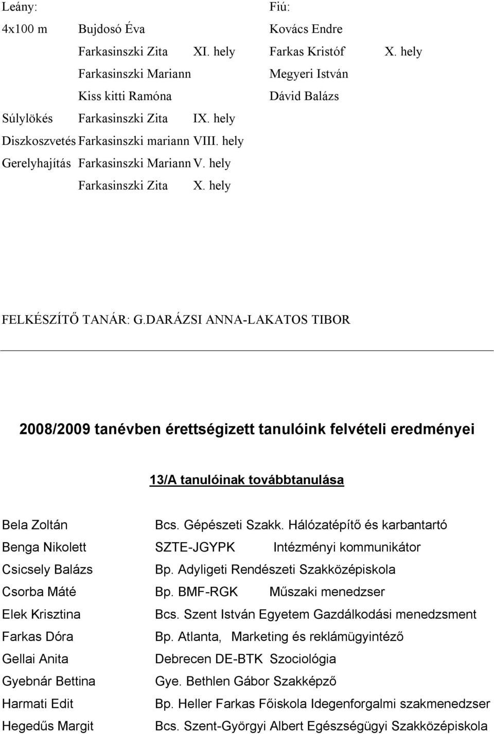 DARÁZSI ANNA-LAKATOS TIBOR 28/29 tanévben érettségizett tanulóink felvételi eredményei 13/A tanulóinak továbbtanulása Bela Zoltán Bcs. Gépészeti Szakk.