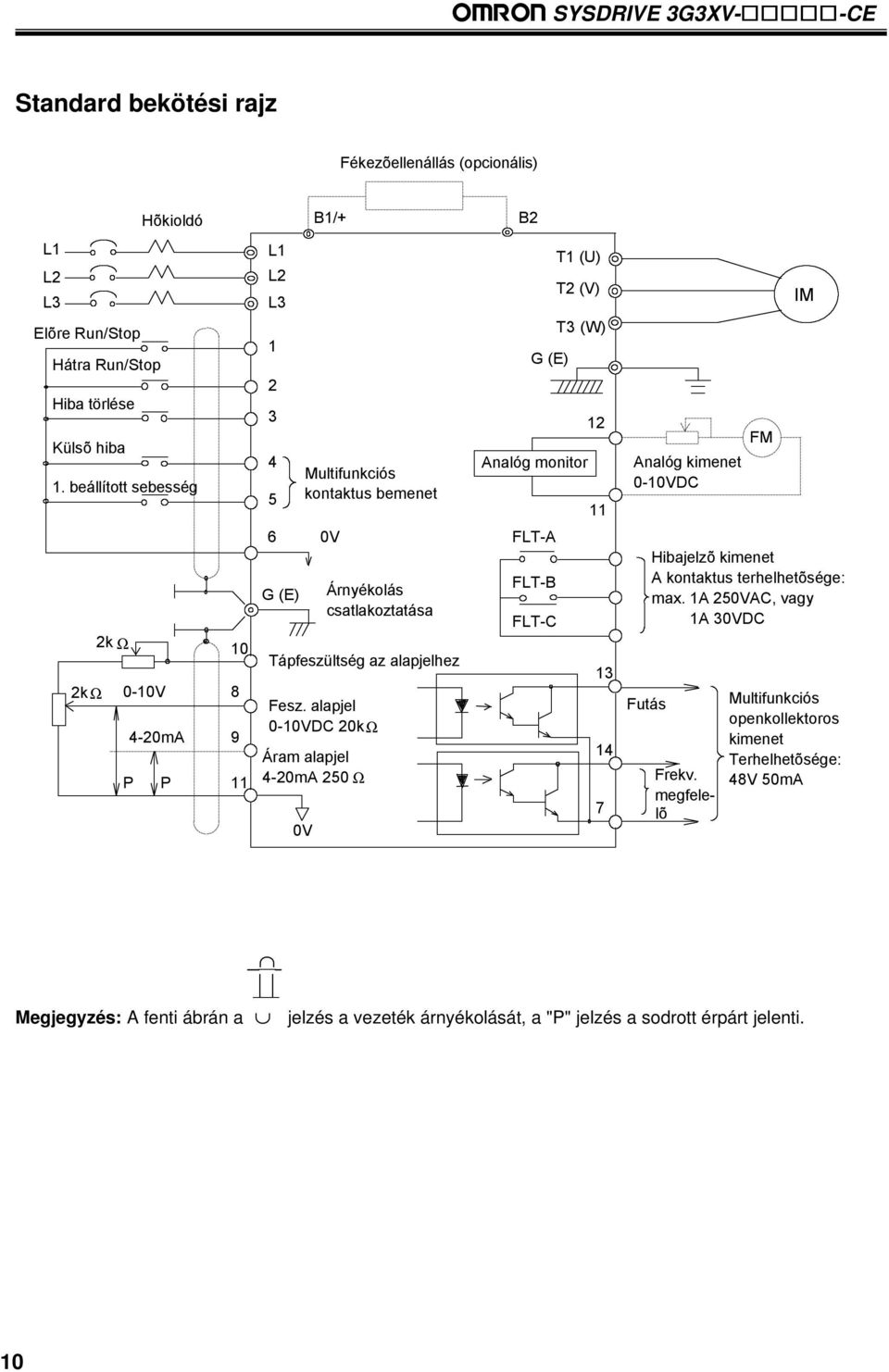 11 6 G (E) 0V Árnyékolás csatlakoztatása Tápfeszültség az alapjelhez Fesz.