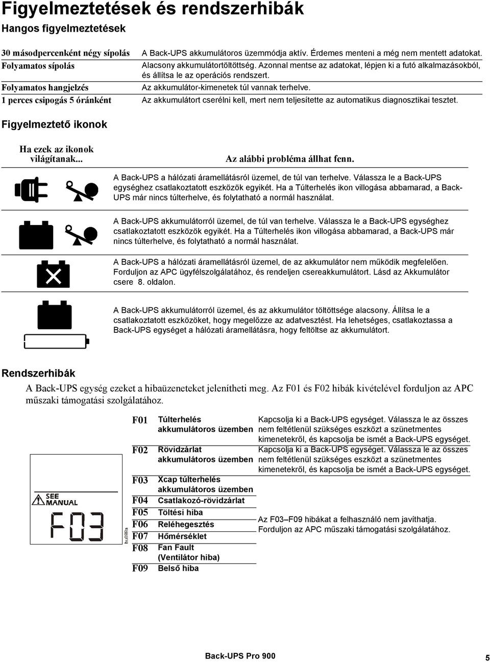 Folyamatos hangjelzés Az akkumulátor-kimenetek túl vannak terhelve. 1 perces csipogás 5 óránként Az akkumulátort cserélni kell, mert nem teljesítette az automatikus diagnosztikai tesztet.