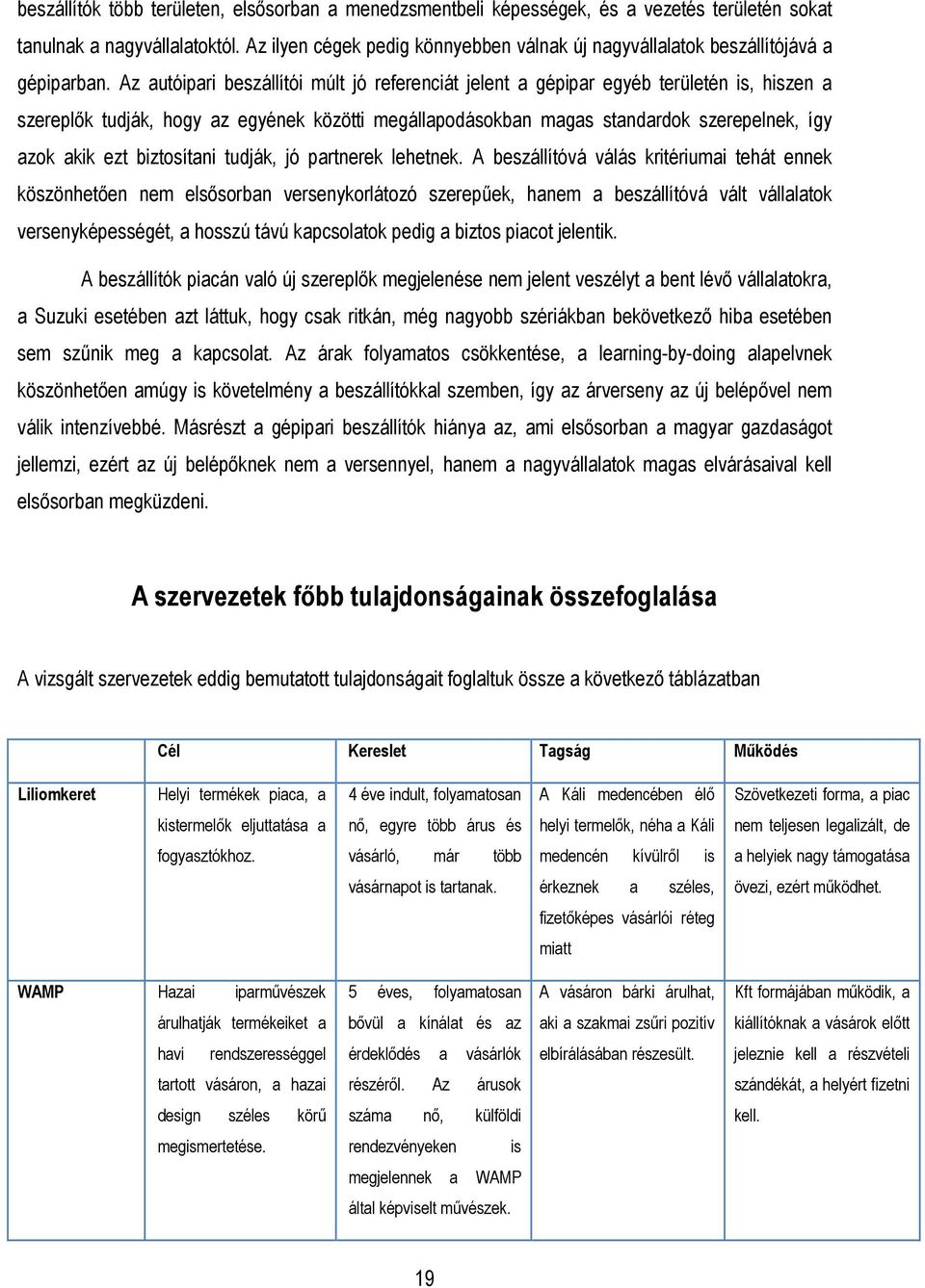 Az autóipari beszállítói múlt jó referenciát jelent a gépipar egyéb területén is, hiszen a szereplık tudják, hogy az egyének közötti megállapodásokban magas standardok szerepelnek, így azok akik ezt