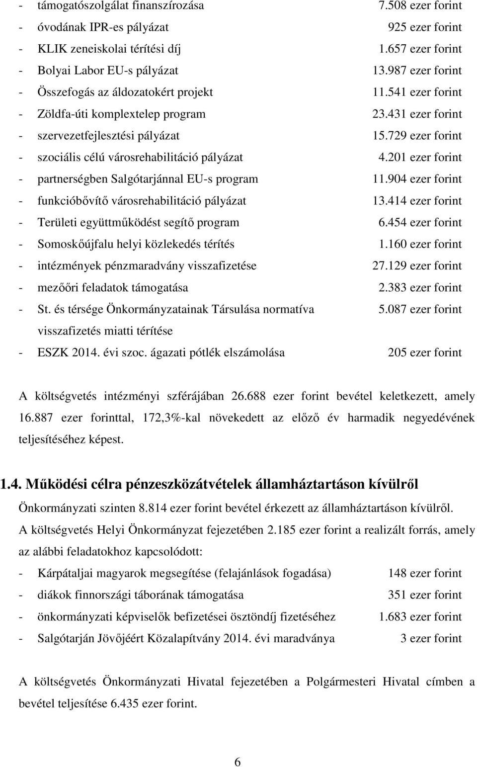 729 ezer forint - szociális célú városrehabilitáció pályázat 4.201 ezer forint - partnerségben Salgótarjánnal EU-s program 11.904 ezer forint - funkcióbővítő városrehabilitáció pályázat 13.