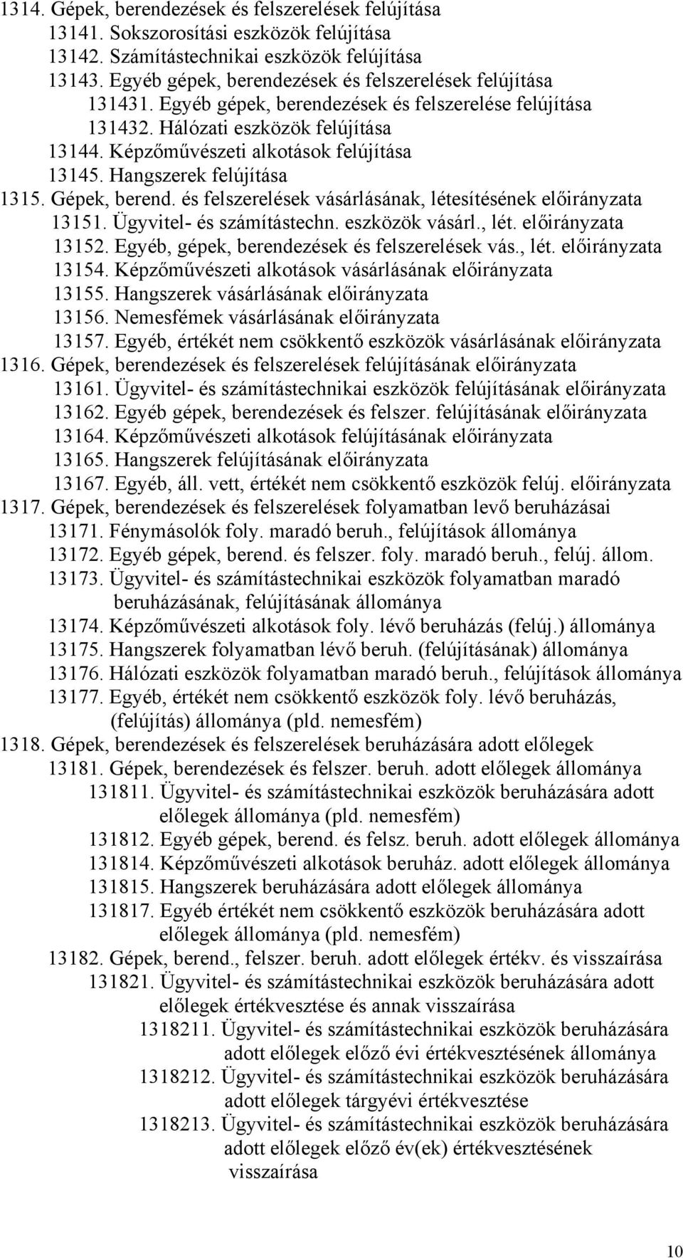 Képzőművészeti alkotások felújítása 13145. Hangszerek felújítása 1315. Gépek, berend. és felszerelések vásárlásának, létesítésének előirányzata 13151. Ügyvitel- és számítástechn. eszközök vásárl.