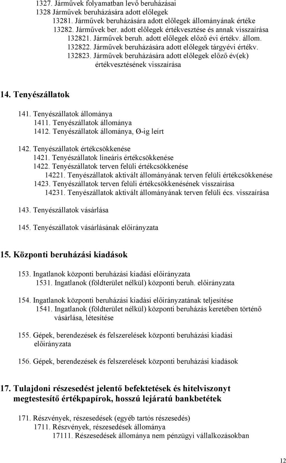 Járművek beruházására adott előlegek előző év(ek) értékvesztésének visszaírása 14. Tenyészállatok 141. Tenyészállatok állománya 1411. Tenyészállatok állománya 1412.