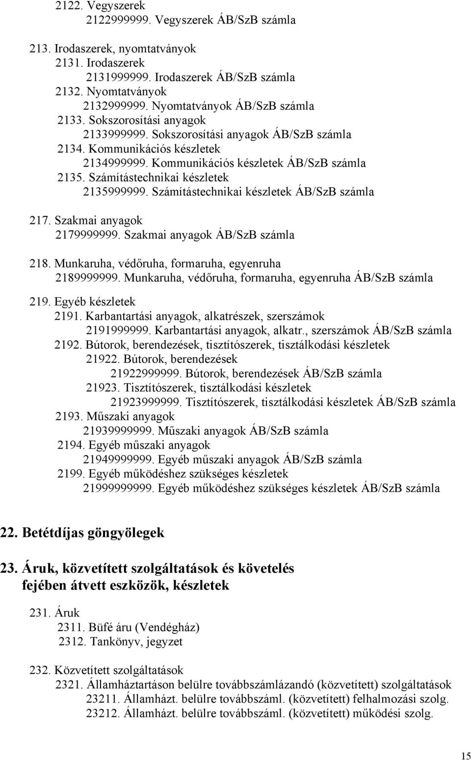 Számítástechnikai készletek 2135999999. Számítástechnikai készletek ÁB/SzB számla 217. Szakmai anyagok 2179999999. Szakmai anyagok ÁB/SzB számla 218.