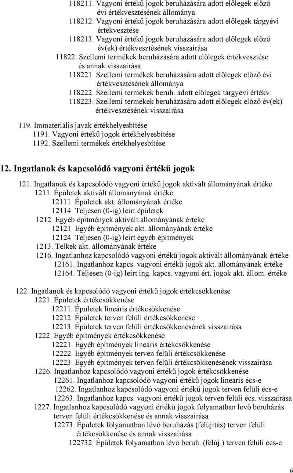 Szellemi termékek beruházására adott előlegek előző évi értékvesztésének állománya 118222. Szellemi termékek beruh. adott előlegek tárgyévi értékv. 118223.