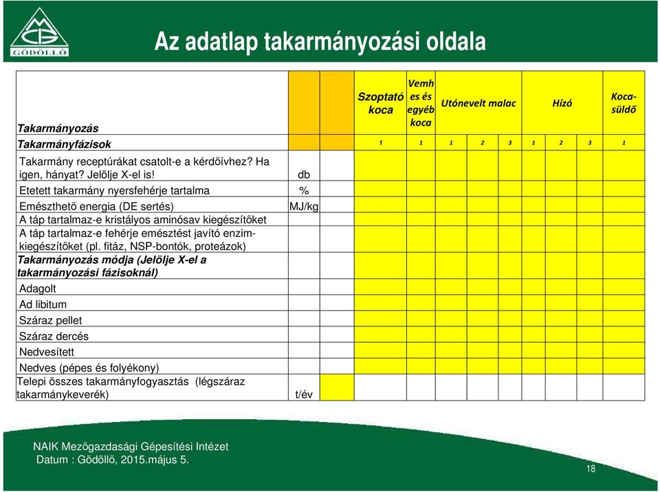 Etetett takarmány nyersfehérje tartalma % Emészthető energia (DE sertés) A táp tartalmaz-e kristályos aminósav kiegészítőket A táp tartalmaz-e fehérje emésztést javító