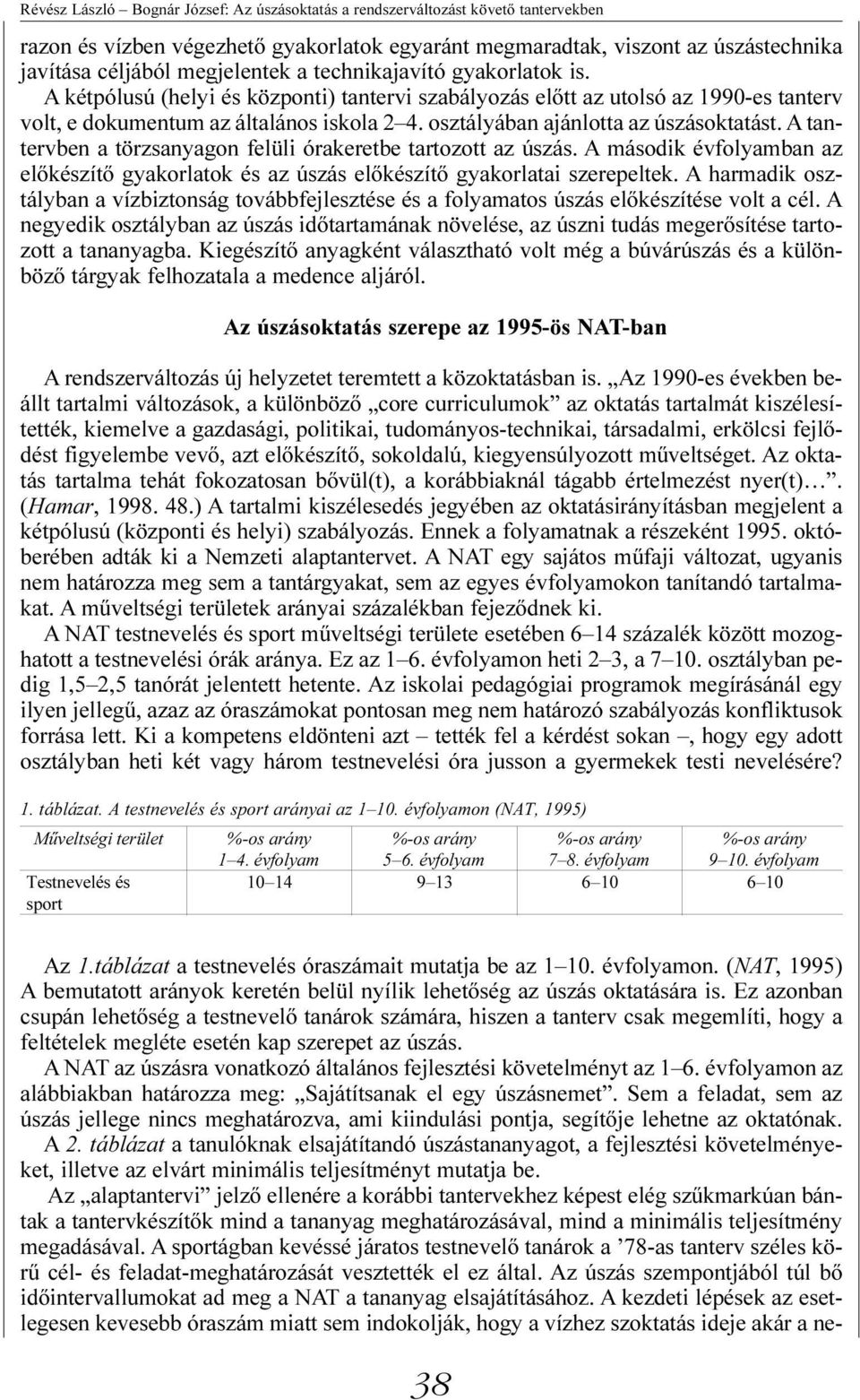 osztályában ajánlotta az úszásoktatást. A tantervben a törzsanyagon felüli órakeretbe tartozott az úszás.